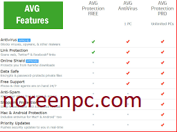 Simple and Effective Virus Protection with AVG Antivirus. Free Download Available - avg free download