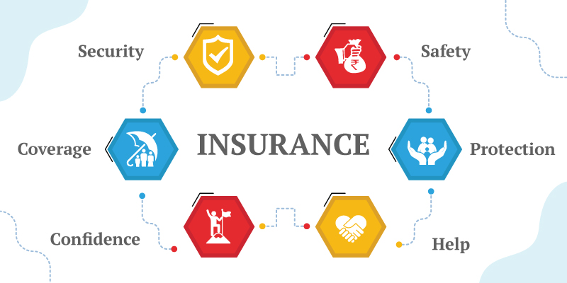 Protect Your Business with Best Business Insurance Coverage: